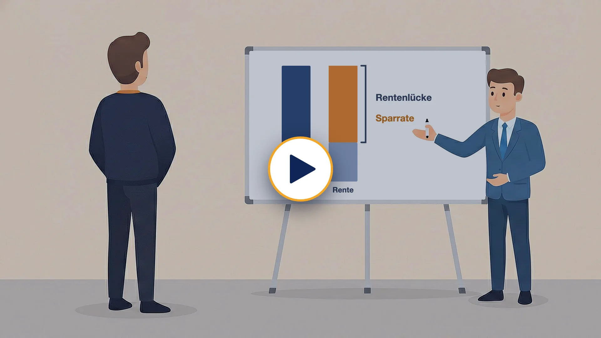 Erklärvideo – Die ideale Altersvorsorge mit Finanzalyst